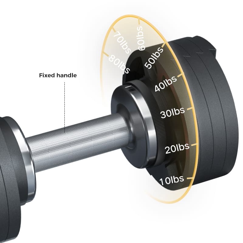 Snode 80lb adjustable dumbbells dial handle