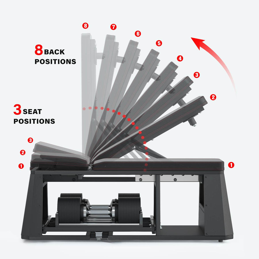 4 in 1 Adjustable Storage Bench + Cable Crossover | Workout Benches